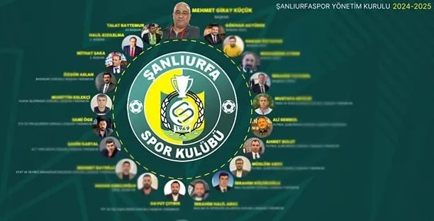 Şanlıurfaspor yönetiminde görevler belli oldu