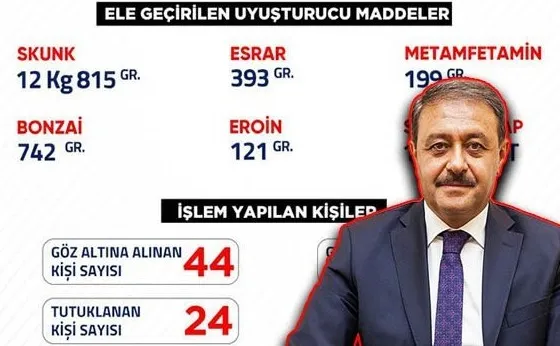 Şanlıurfa