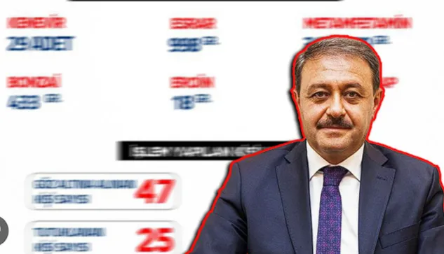 Şanlıurfa’da uyuşturucuya büyük darbe: 47 gözaltı