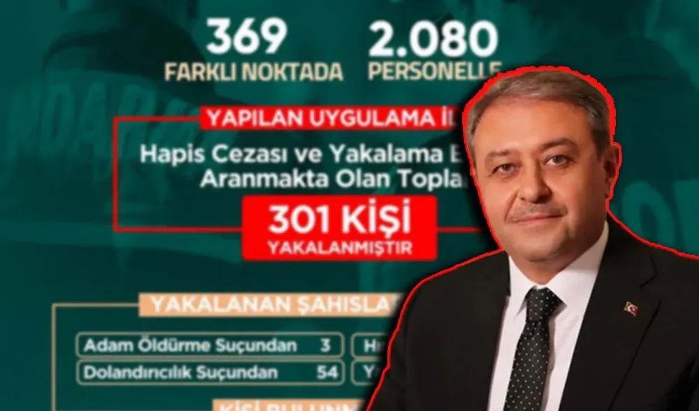 Şanlıurfa’da dev operasyon!